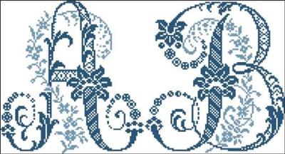 (image for) Elaborate Alphabet A B